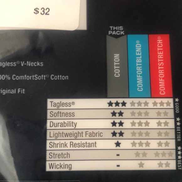 Hanes 4 Pack Tagless V Neck 100% Cotton Original Fit Oder Protection Wicking - Picture 5 of 6